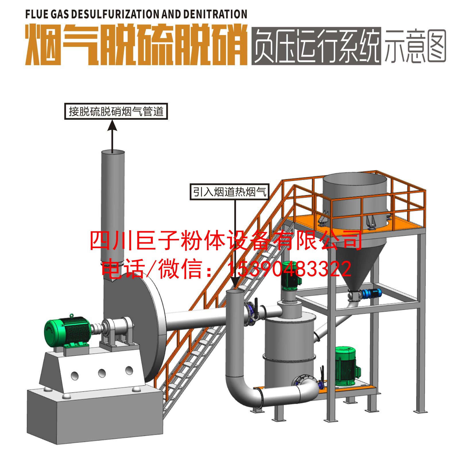 超微粉碎機(jī)